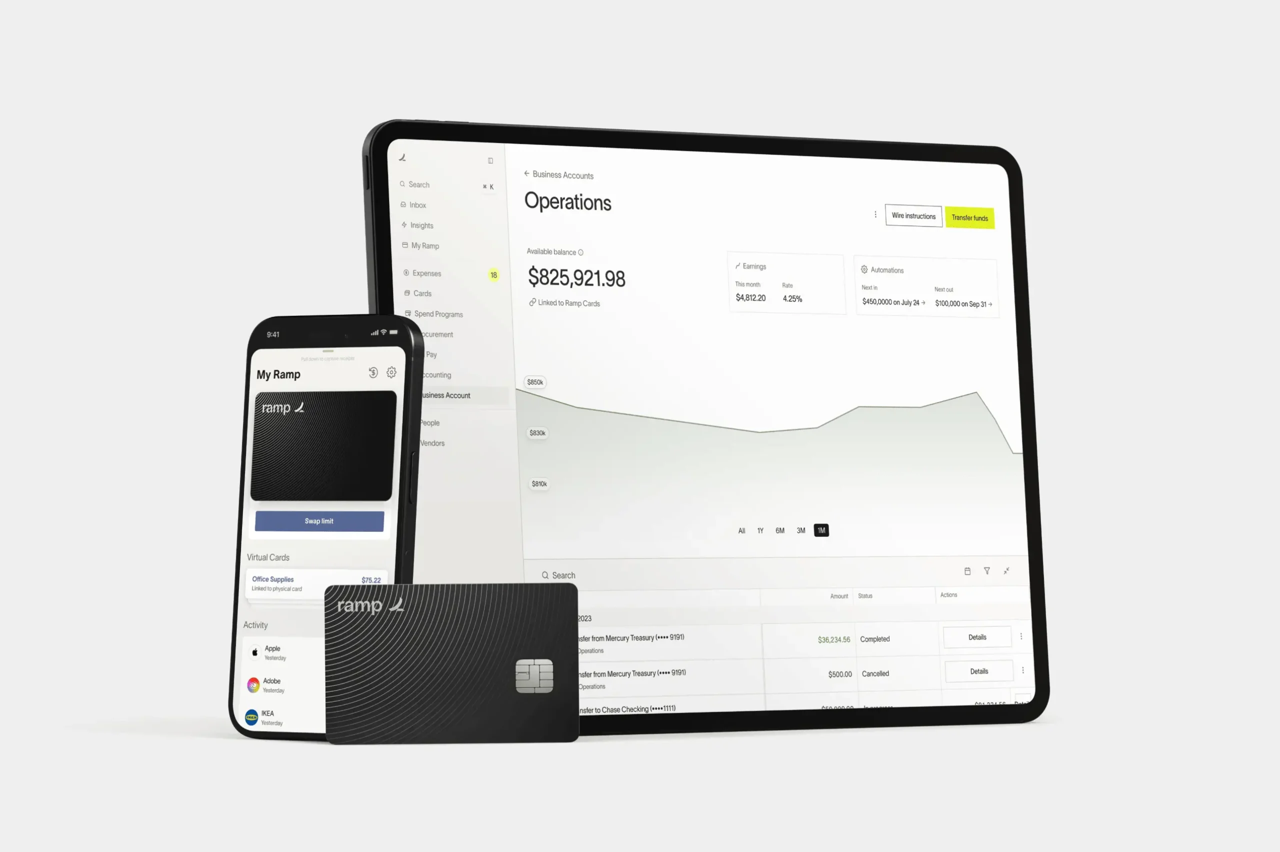 Top Fintech Startups Based in New York to Watch